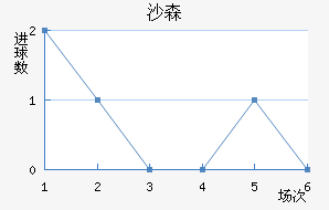 ɳɭ
