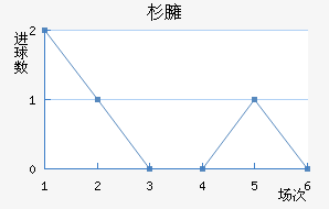 ɼӷ