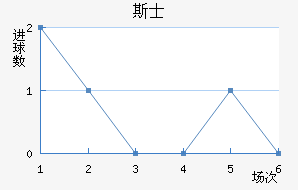 ˹ʿ