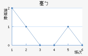 忨ŵ