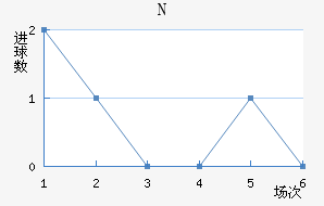 NKղ