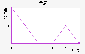 ¬ŵ