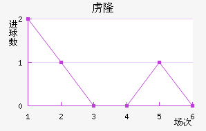 ²¡