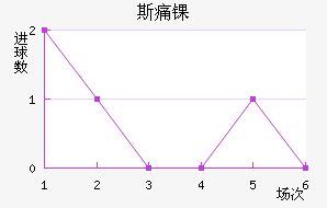 ˹ʹﾺ˽