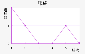 Ү·ն