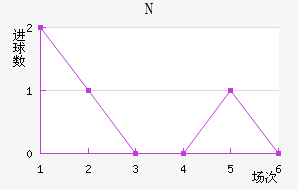 NKղ