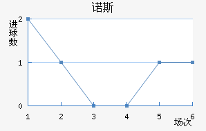 ŵ˹