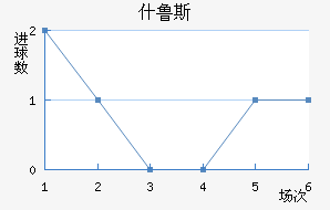 ʲ³˹