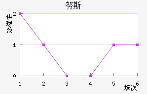 Ŭ˹