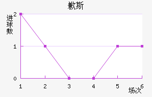 Ǹ˹