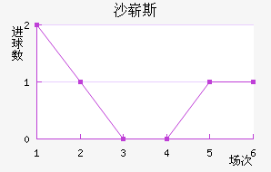ɳո˹