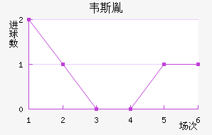 Τ˹طǽ