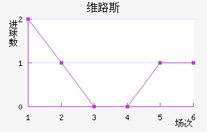 ά·˹