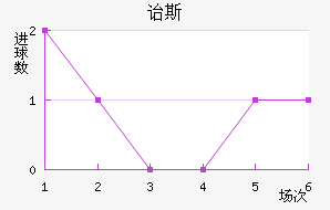 ڱ˹Ͻ