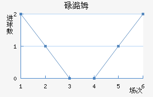 µºķ