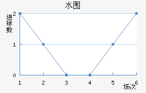 ˮΧ