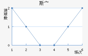 ˹岨
