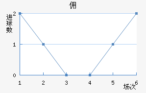 Ӷݶǽ