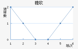 հŷ