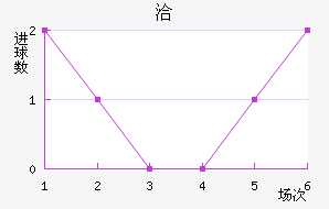 Ǣ