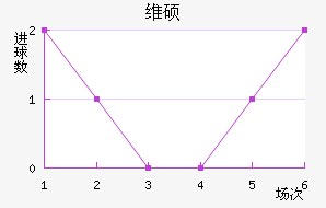 ά³˶