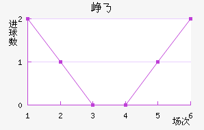 Ῠ˹˽