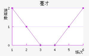 忲ū