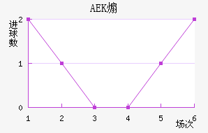 AEKɿ