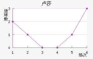 ¬ɯֽ