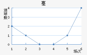 忨
