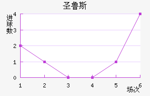 ʥ³˹