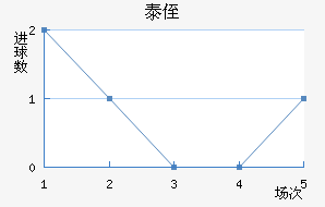 ֶ̩ٽ