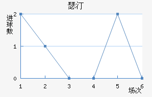 ɪ͡