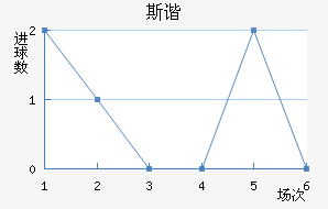 ˹гǽ