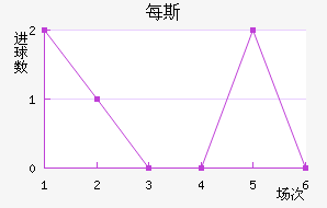 ÿ˹