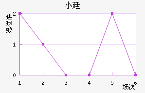 С͢˽