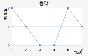 ³˹ʯ