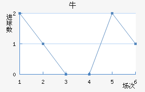 ţǽ