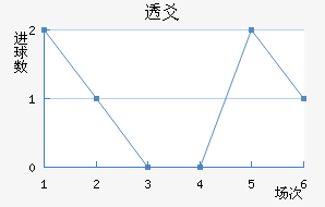 ͸سǽ