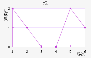 ̳ǽ