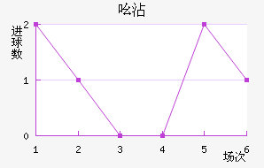 ߺմӽ