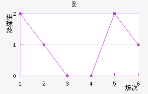 R˽