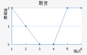 ˹ƶ½