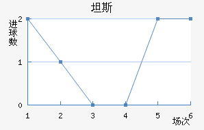 ̹˹