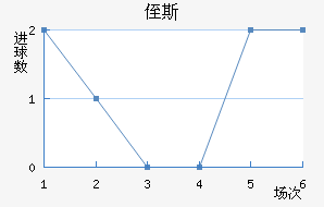 ֶ˹