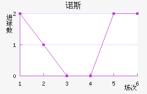 ŵ˹