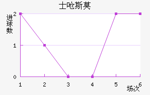 ʿǺ˹Īǽ