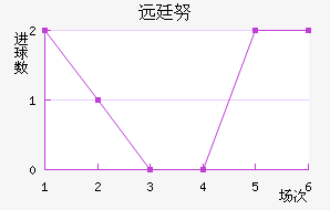 Զ͢Ŭ