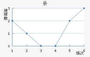 ɱ