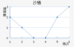 ɳͰɳϣ